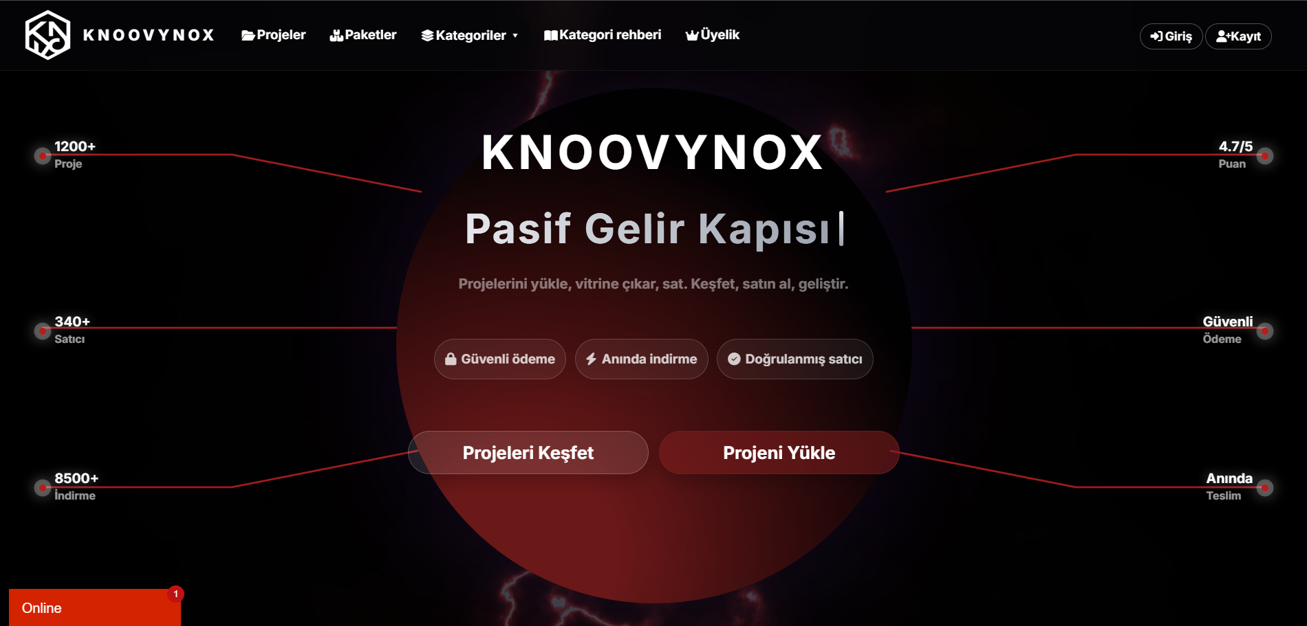 Knoovynox